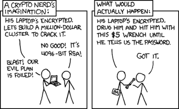 Source: XKCD