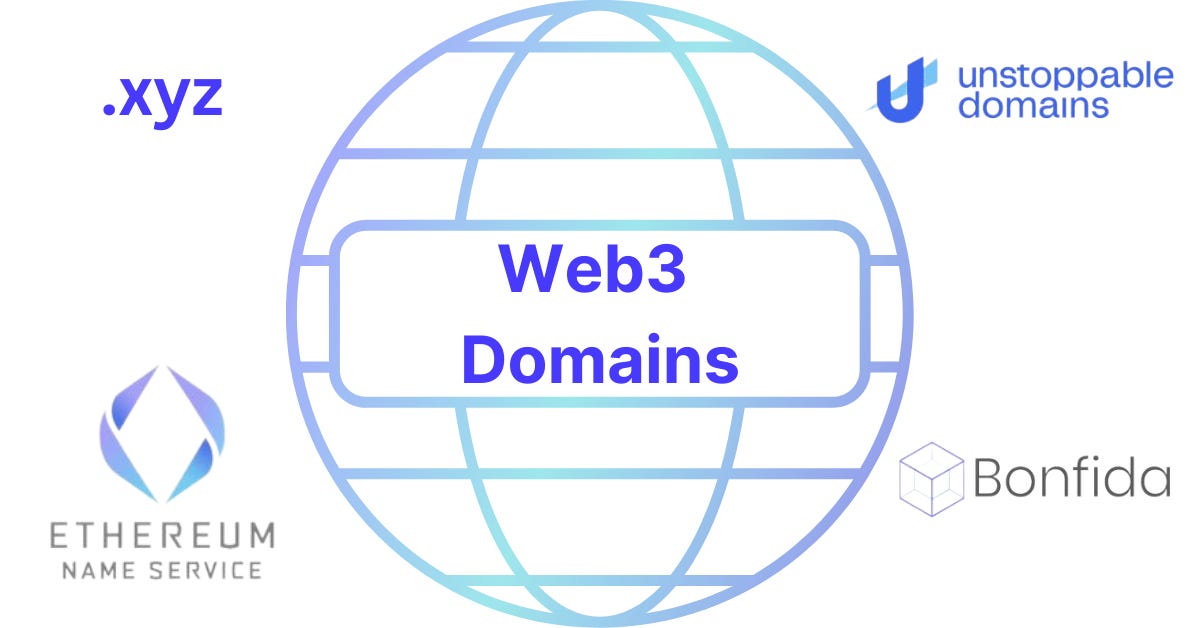 Featured image for Web3 domains